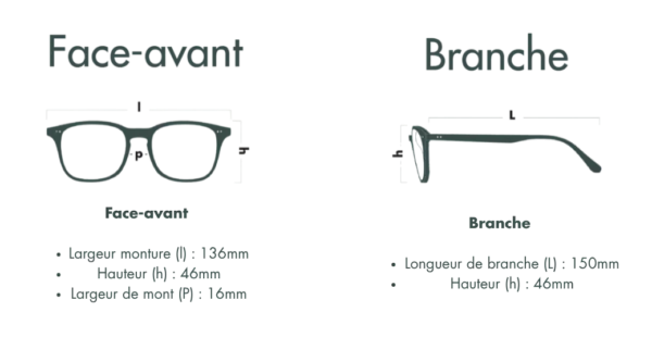 Dimmensions lunettes eio