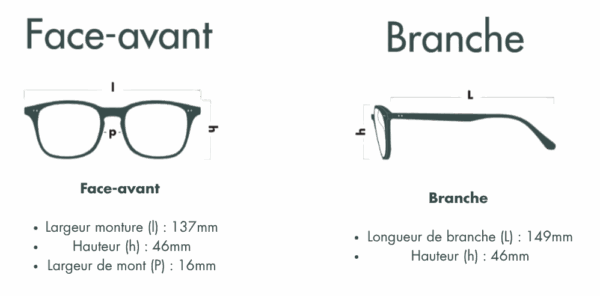 Caroux dimensions eio